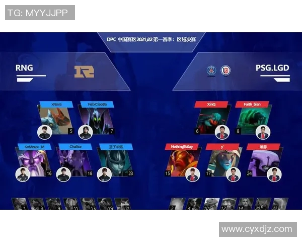 探究DOTA2焦点RNG选手个人能力与团队协作的深度分析实时新闻