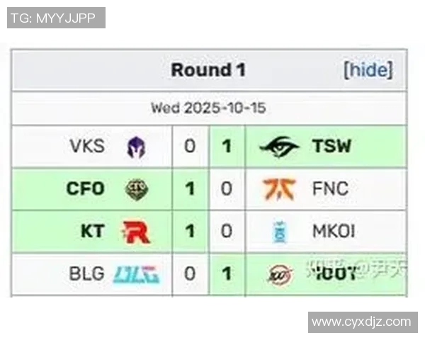 2026电竞新闻S15LOL赛后分析LNG与BLG对决中的关键节奏与战术变化